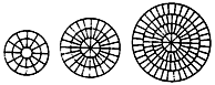 Round Tiers Wedding Cake Cutting Diagram